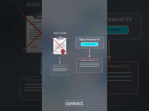 How Baseline Locking Secures Web3