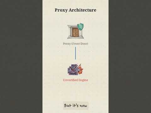 How Proxy Drift Breaks Audit Trust