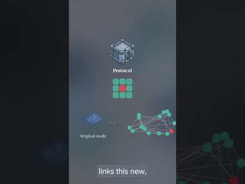How Proof of Audits Maps Live Code
