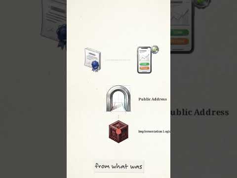 Why Static Crypto Audits Fail
