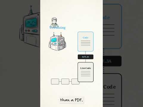 How Proof of Audits Secures Live Code (Part 1)