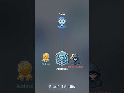 How Proof of Audits Stops Admin Key Hacks