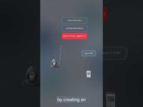 How Proof of Audits Exposes Silent Code Changes